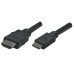 Manhattan 304955 HDMI-kabel 1,8 m HDMI Type A (Standard) HDMI Type C (Mini) Sort